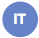 Independent Thinkers on Twitter